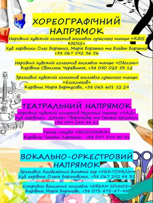хореографія