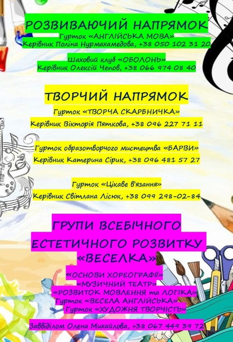 творчість