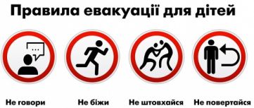 Дії учасників освітнього процесу в разі надзвичайних ситуацій